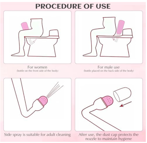 Pulvérisateur intime portable 500ml – Bidet de voyage pratique pour hygiène intime, soins post-partum